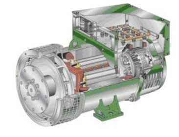山城发电机内部结构图